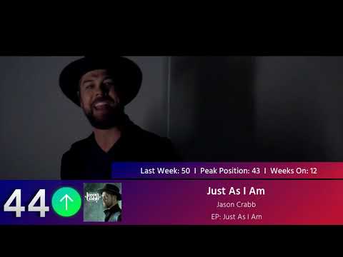 Billboard Hot Christian Songs | Top 50 Christian Songs Of The Week- (07/24/2021)
