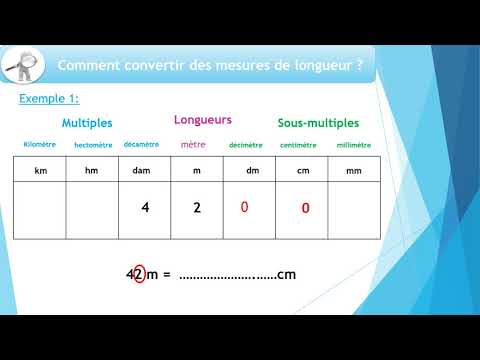 Mesure de longueurs CE2