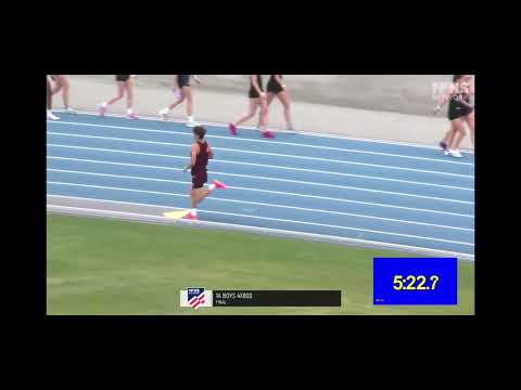 NCHSAA 1A Track & Field State Championships 4x800 M Relay