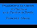 Prendimiento de Antonito el Camborio en el camino de Sevilla - Estructura Interna