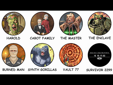 Fallout’s BIGGEST Mysteries Explained in 39 Minutes