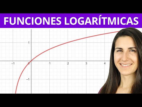 Funciones LOGARÍTMICAS 📈 Dominio, Rango y Representación Gráfica