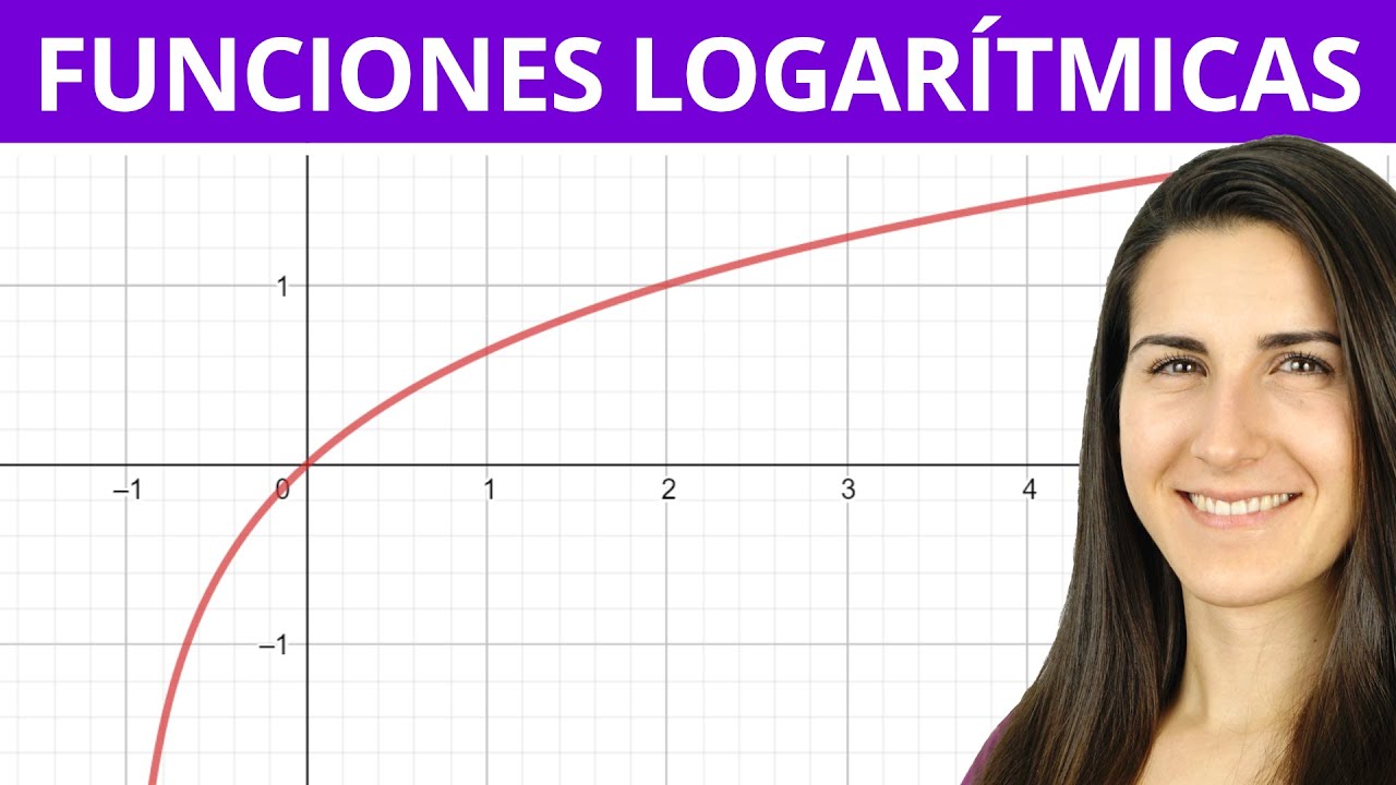 Funciones LOGARÍTMICAS 📈 Dominio, Rango y Representación Gráfica