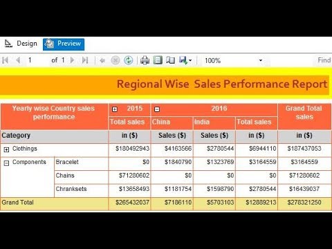 SSRS - How to Create a Column Based Drill Down Report