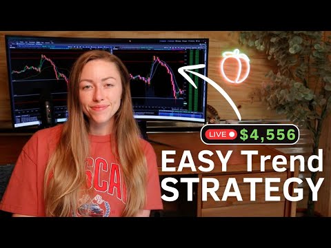 STEAL This EASY 5min Trend Scalping Strategy