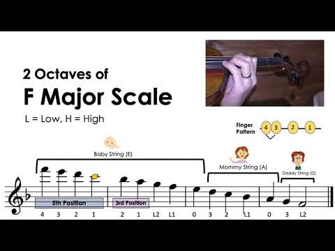 How to play "2 Octaves of F major scale" on the violin • notes & finger pattern tutorial • HTP TV