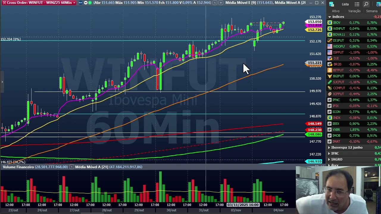 Fechamento dia 4 de novembro e lançamento da Black Week do Palex