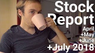 Stock Photography Earnings Update August 2018