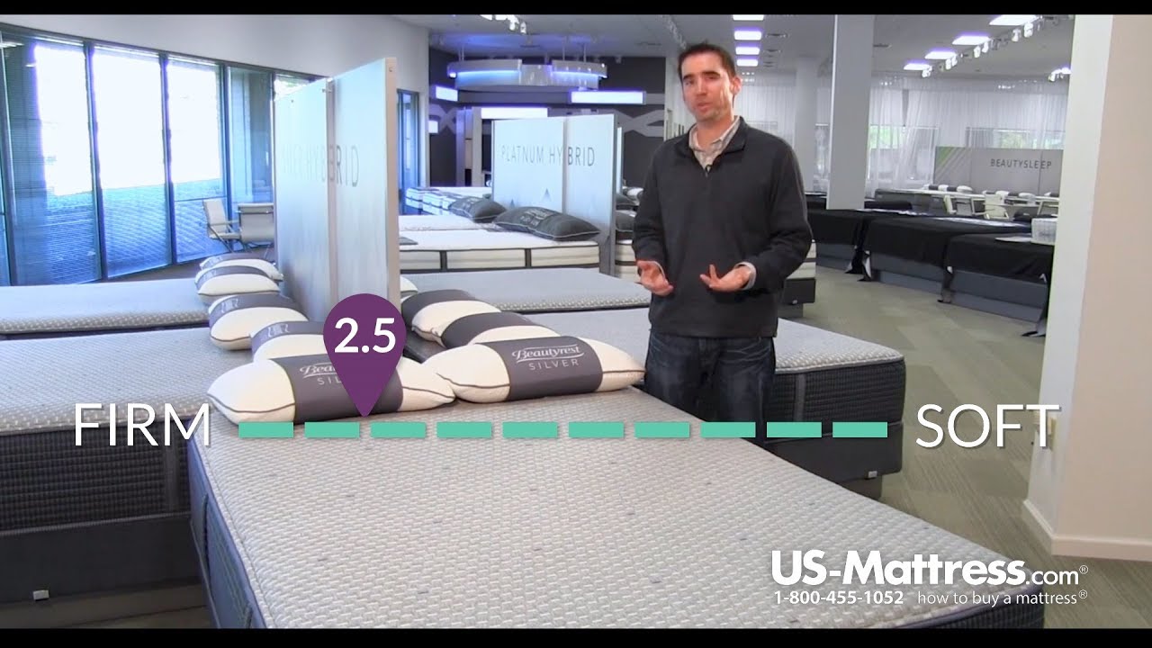 Expert Review video placeholder