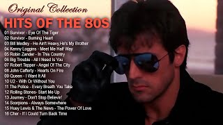 80s Greatest Hits 🎸Hits Of The 80s 🎧 80s Music Hits 🎸80s Hits 🎧 Playlist 80s Hits 🎧Best Of The 80's