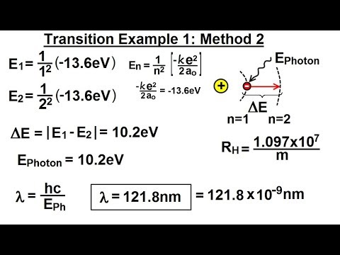 Physics Ch 66 5 Quantum Mechanics The Hydrogen Atom 1 of 78 The Rutherford Experiment