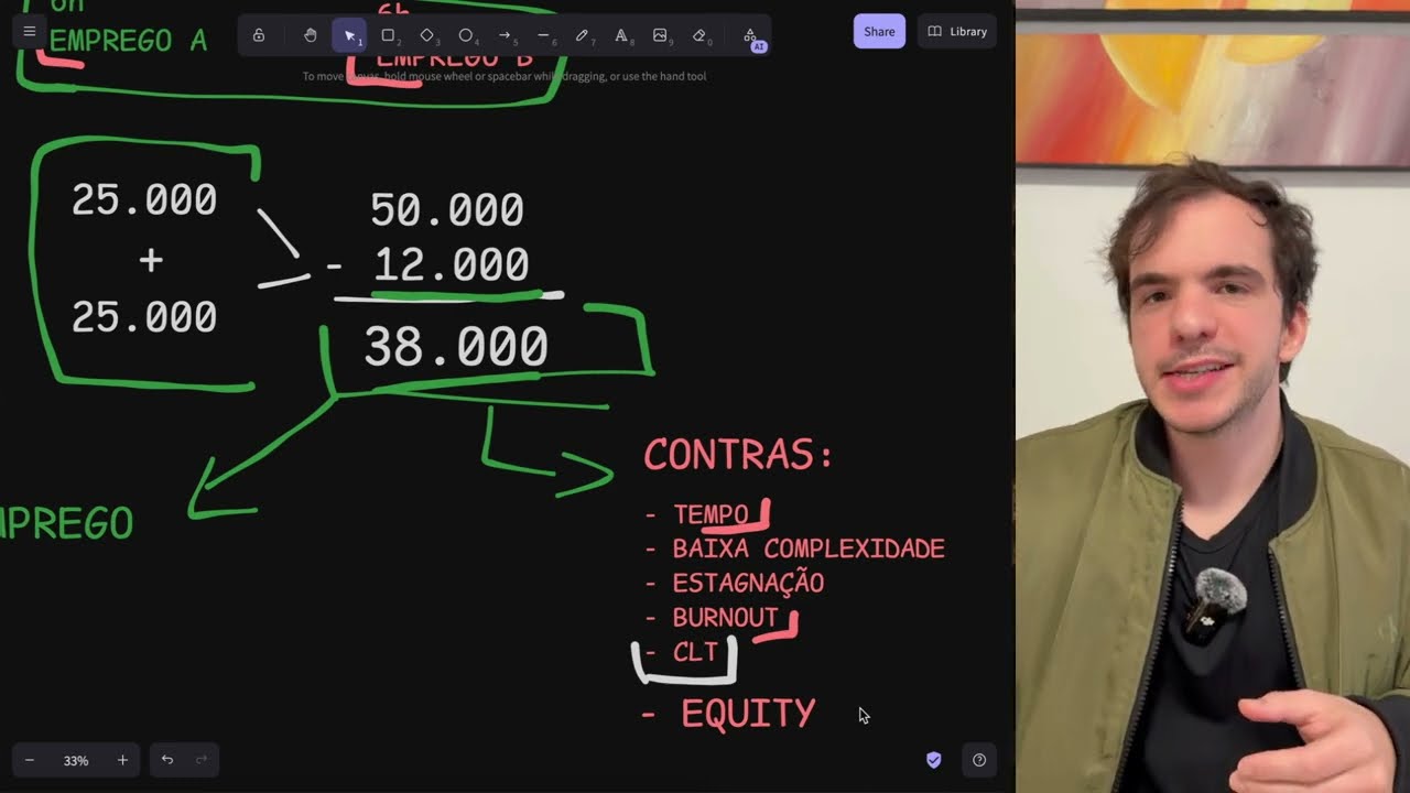 Não tenha dois empregos de DEV.