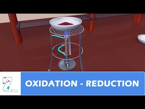 Oxidation - Reduction
