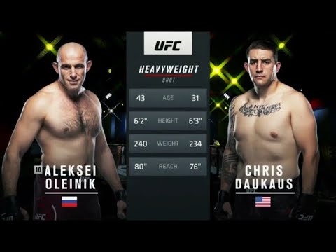 UFC Vegas 19: Oleinik vs. Daukaus (Full Fight Highlights)