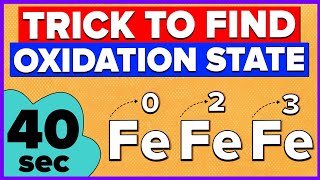 How to calculate Oxidation Number or Oxidation State? Easy Trick