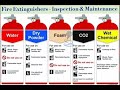 Inspection And Maintenance Of Fire Extinguishers FFA Equipment Maintenance