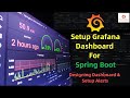 Grafana Setup Grafana For Spring Boot App Actuator Prometheus Grafana Monitoring Alerting