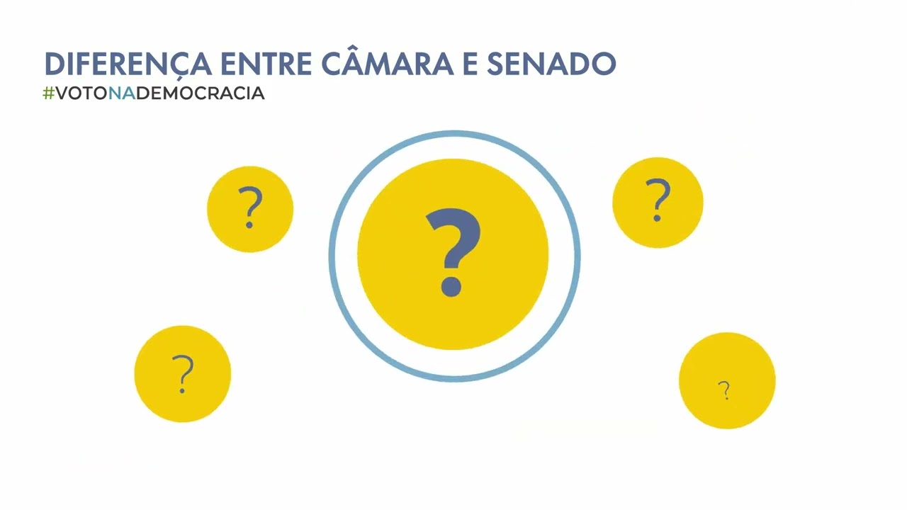 Diferença entre Câmara e Senado - Interprogramas