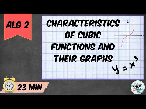 Cubic Functions & their Graphs