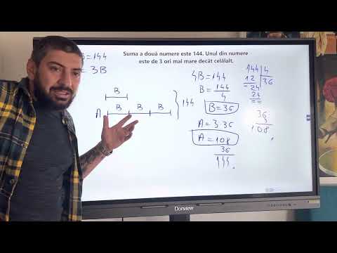 Matematica - metoda figurativa (cls 3-4)
