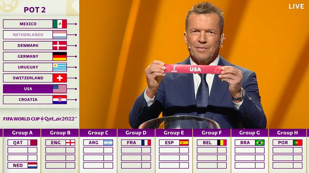 2022 FIFA World Cup: USMNT in full Group B draw | FOX Soccer