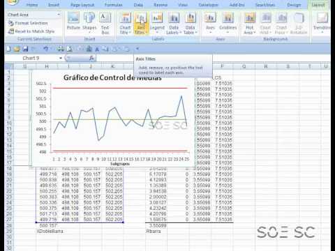 ESTADISTICA GRAFICO CONTROL estadistica grafico control: