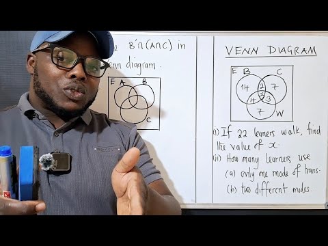 Venn diagram exam questions | Sets | Paper 1 & 2