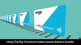 Say hello to The Key Smartcard