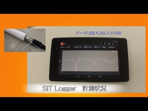 SIT Logger