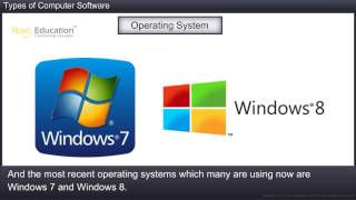 Types of Computer Software