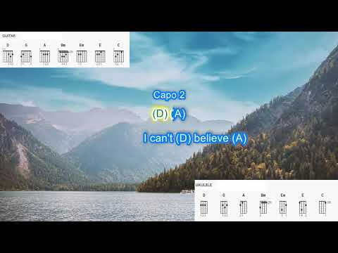 Never Saw Blue Like That (capo 2) by Shawn Colvin play along with scrolling guitar chords and lyrics