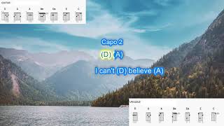 Download lagu Never Saw Blue Like That (capo 2) by Shawn Colvin play along with scrolling guitar chords and lyrics mp3 Download lagu Never Saw Blue Like That (capo 2) by Shawn Colvin play along with scrolling guitar chords and lyrics mp3