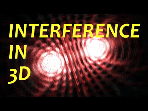 Interference of 3D waves from two point sources