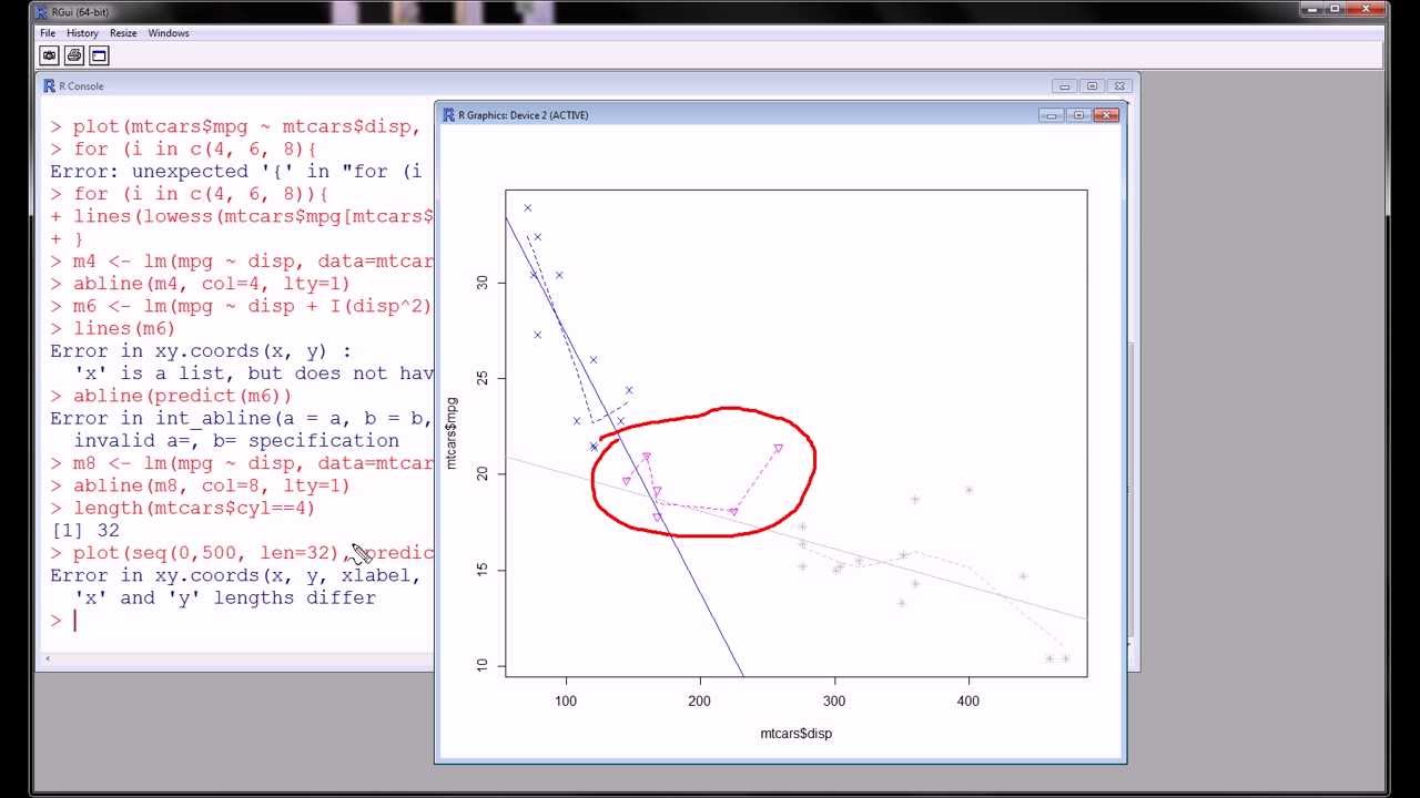 R - Scatterplot with different symbols Lowess Curves