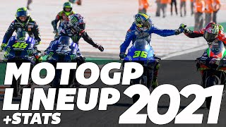 Download lagu NEW ! MOTOGP 2021 LINEUP   STATS  - Riders & Teams - Full HD mp3