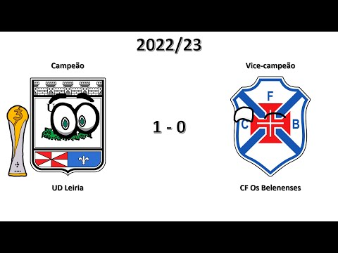 Campeões da 3ª Liga Portuguesa