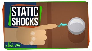 How to Stop Getting Zapped By Static