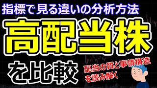話題の高配当株を比較｜配当の質と事業構造で読み解くユニソルHD vs 三井松島HD