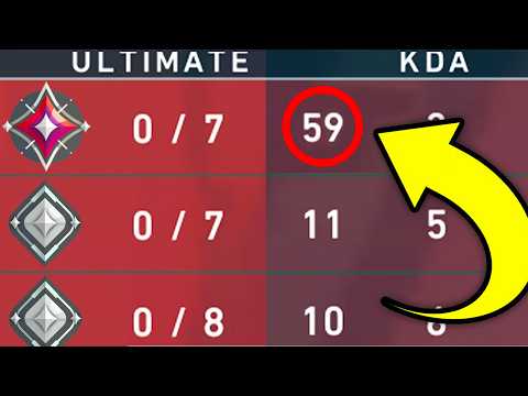 I Dropped an Immortal Into Silver… (Smurfing isn't Fair)