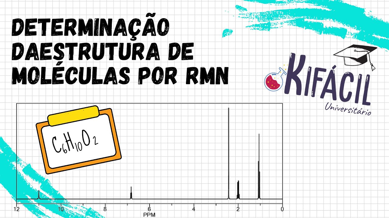 Determinação da estrutura de moléculas por RMN
