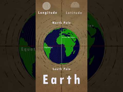 longitude and latitude