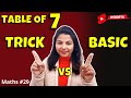Best Trick For The Table Of 7 Arti Ki Maths Trick Vedic Maths Shorts