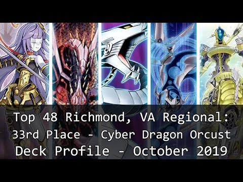 Yu-Gi-Oh! Top 48 Richmond, VA Regional: 33rd Place - Cyber Dragon Orcust - October 2019