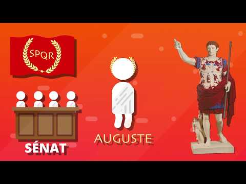 La Méditerranée antique : les empreintes grecques et romaines (Histoire 2de)