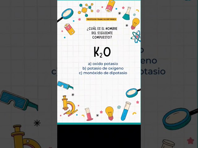 Vídeo relacionado con World of Science - Química Biología Estudiante Profesor de Física Camiseta