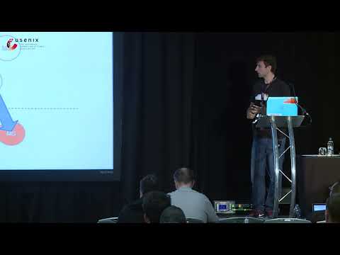 SREcon16 Europe - Availability Objectives of SoundCloud’s Microservices