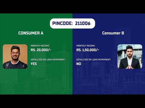 Segura - Early Risk Identification By Customer Consumer Profile Enrichment | Kentrix