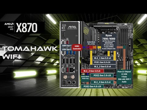 MSI MAG X870 TOMAHAWK WIFI