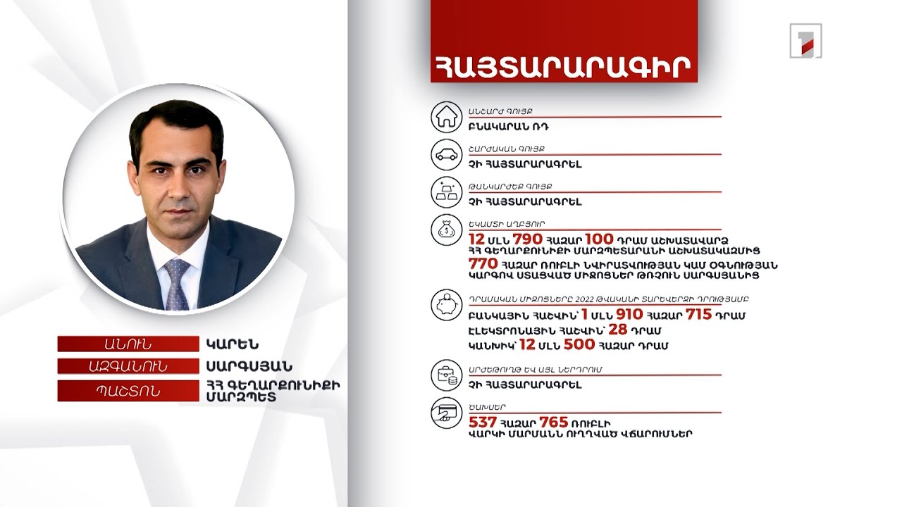 Բնակարան, 14 մլն 410 հազար դրամ. Գեղարքունիքի մարզպետ Կարեն Սարգսյանի հայտարարագիրը