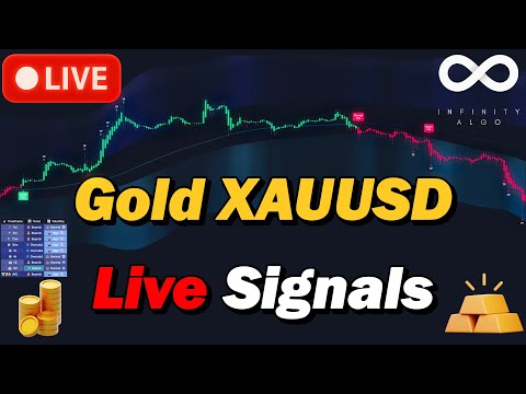 🔴 LIVE Gold XAUUSD Trading Signals | 5-Min Chart 24/7